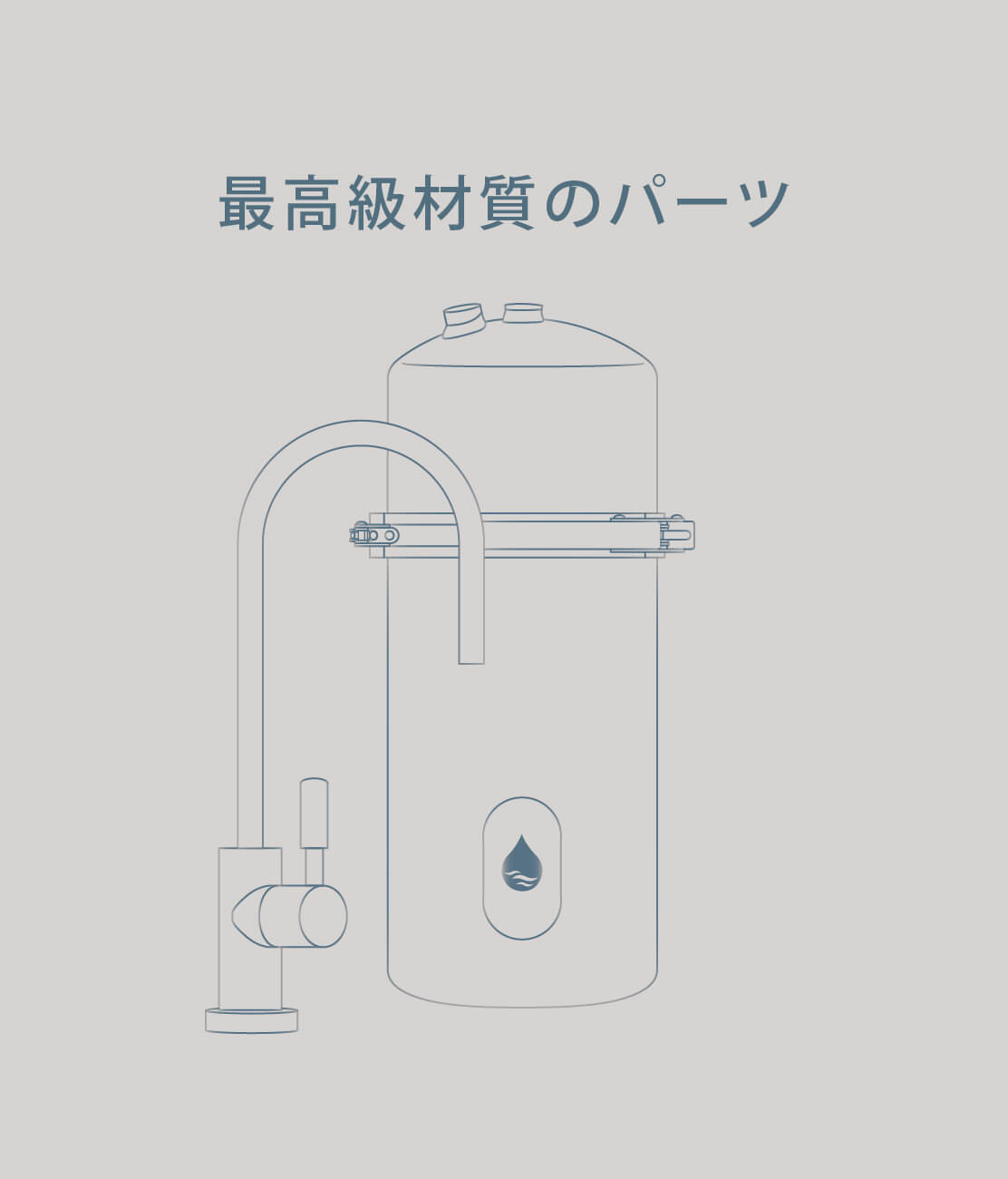 WATPURE W660 Water Filtration System | Product | WATPURE Water